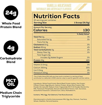 REDCON1 MRE Lite Whole Food Protein Powder, Vanilla Milkshake - Low Carb & Whey Free Meal Replacement with Animal Protein ...