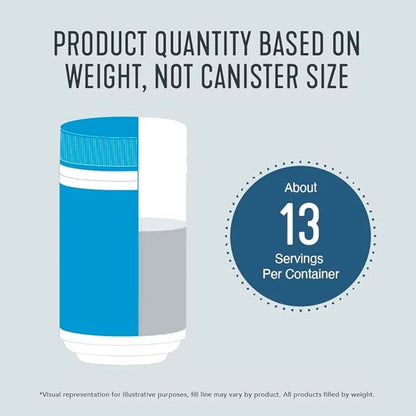 Vital Proteins Collagen Peptides with Hyaluronic 9.33oz Bundle, 20g per 9.33oz Canister 2