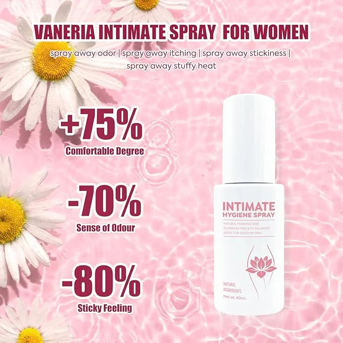 VANERIA Intimate Spray for Women,100% Natural 80ml/2.70 fl.oz