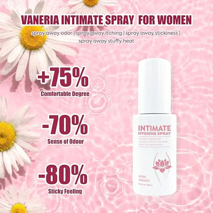 VANERIA Intimate Spray for Women,100% Natural 80ml/2.70 fl.oz