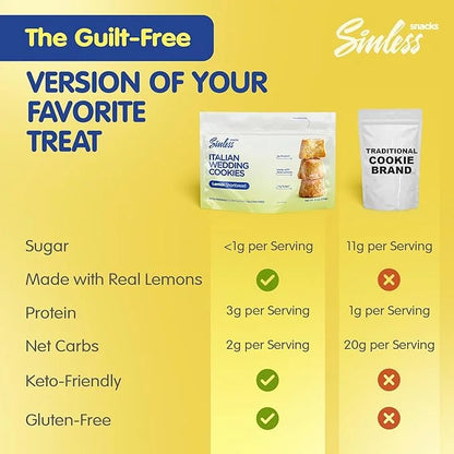 SINLESS SNACKS Keto Cookies Snack, Italian Wedding Lemon Cookies, Zesty Lemon Shortbread Cookies, Gluten-Free Italian Cook...