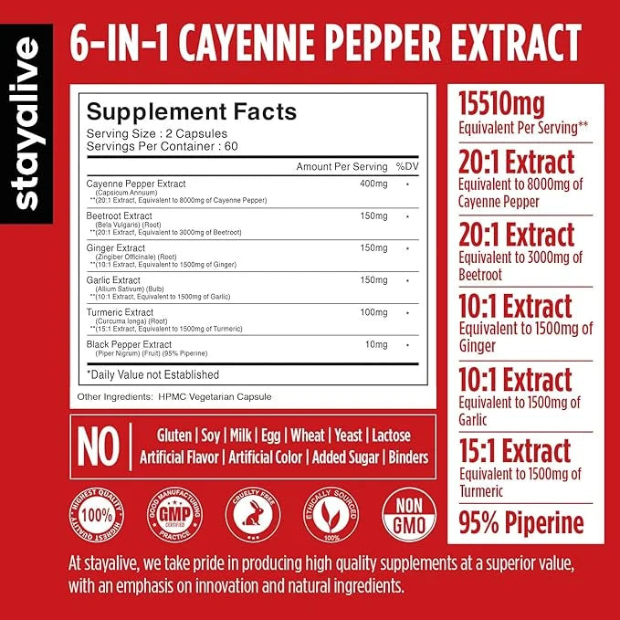 Stay Alive Cayenne Pepper 8000mg, Ginger 1500mg, Garlic 1500mg, Turmeric 1500mg, BeetRoot 3000mg, Black 120 Cayenne