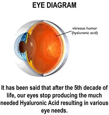 Hyalogic HylaVision Eye Health Supplement - Hyaluronic Acid, Lutein and Zeaxanthin Supplements – Contains Eye Vitamins A, ...