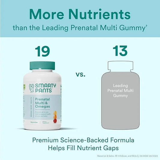SmartyPants Prenatal Vitamins for Women, Multivitamin 3 Fish D3, C, B12, B6, B6, Vitamin 80 Count (20 Day