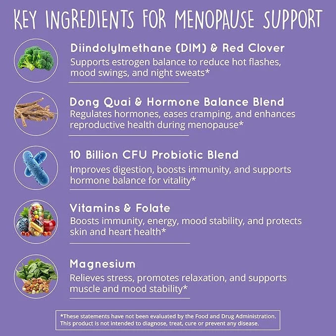 Menopause Supplements for Women – DIM + Probiotics | Estrogen Metabolism & Hormone Balance Support | Perimenopause Relief ...