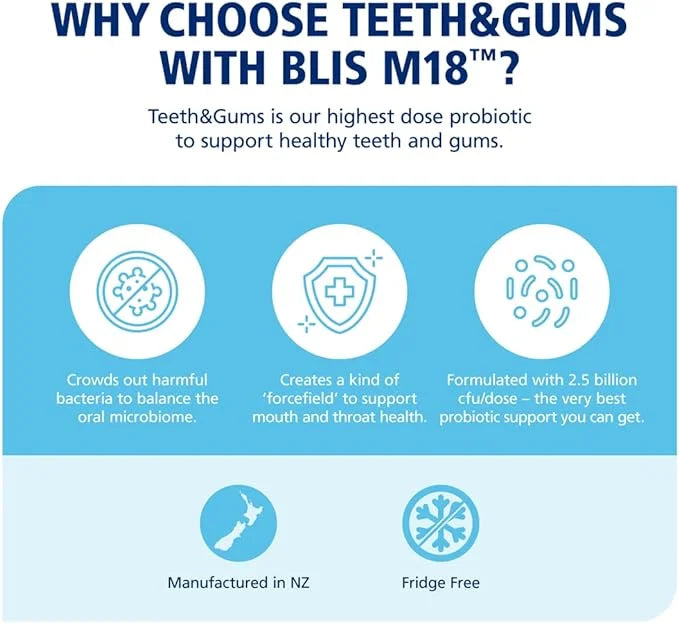 BLIS Teeth & Gums Oral Probiotics for Mouth M18 Formula Available, 2.5 Billion Cfu - Mouth Probiotic for Tooth and Gum Hea...