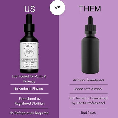 Elderberry Drops for Immune Support