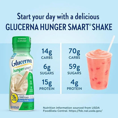 Glucerna Hunger Smart Shake, Diabetic Drink to Support Blood Sugar Management, 15g Protein, 180 Calories, Classic Vanilla,...
