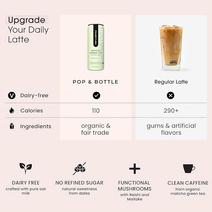 Pop & Bottle, Vanilla and Matcha Oat Milk Lattes - Reishi and Maitake Mushrooms, Green Tea, Cold Brew, Marine Collagen, MC...