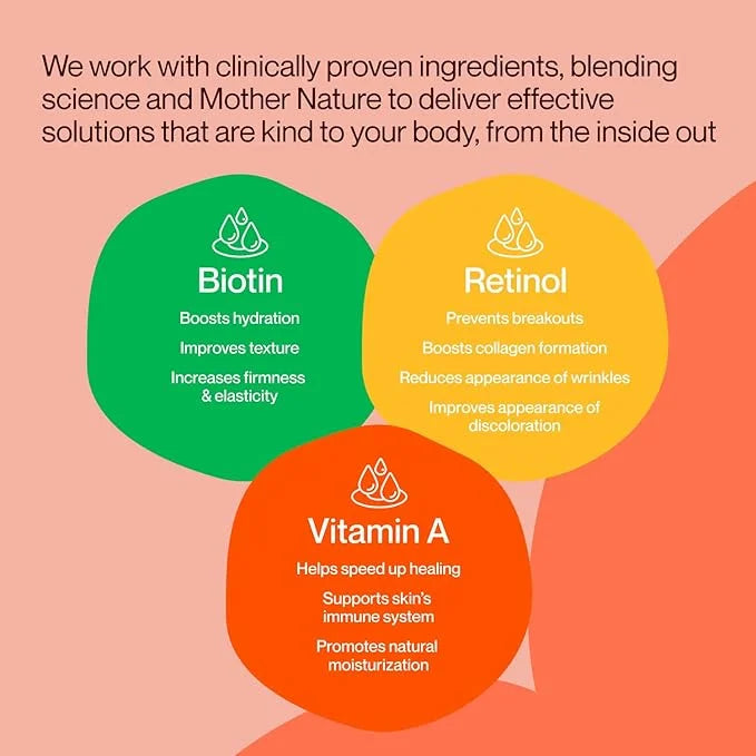 Skin Retinol and Biotin Gummies 60 Count