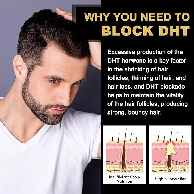 DHT Blocker Gummies Hair Growth Supplement, Super Potency Saw Palmetto & Biotin 10000 mcg for Women & Men, Plus 12 Proprie...