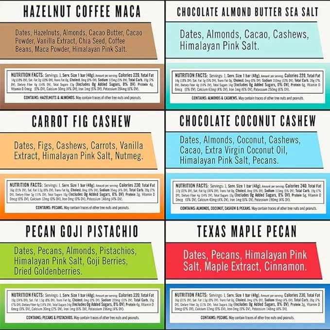 Thunderbird Bars Energy Snack, Gluten-Free with Protein, Healthy Real Food, Vegan Paleo Non-GMO, No Added Sugar, Variety F...