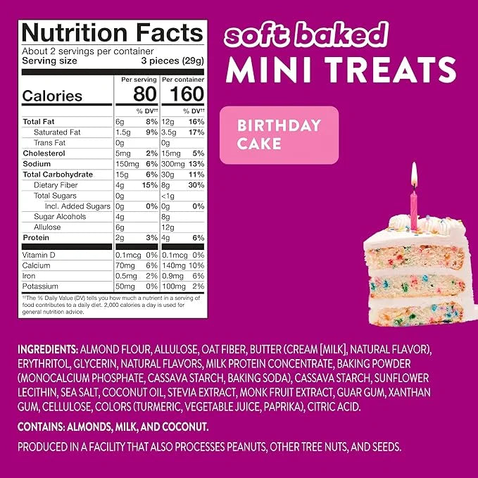 Highkey Low Carb Birthday Cake Mini Treats - Keto Snack Pack Gluten Free Muffins Sweet Low Carb Bread Bites Healthy Snacks...