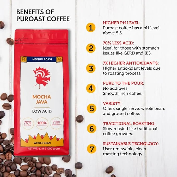 Puroast Low Acid Coffee Whole Bean | Mocha Java Whole Bean | Medium Roast | High Antioxidants & High pH |No Bitter Afterta...