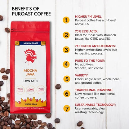 Puroast Low Acid Coffee Whole Bean | Mocha Java Whole Bean | Medium Roast | High Antioxidants & High pH |No Bitter Afterta...