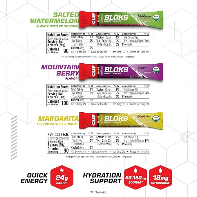 CLIF BLOKS - Energy Chews - Variety Pack - Non-GMO - Plant Based - Fast Fuel for Cycling and Running - Quick Carbohydrates...