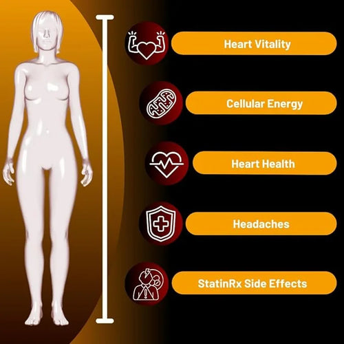 Advanced Absorption 200mg CoQ10 w/Black Pepper 90 Softgels.