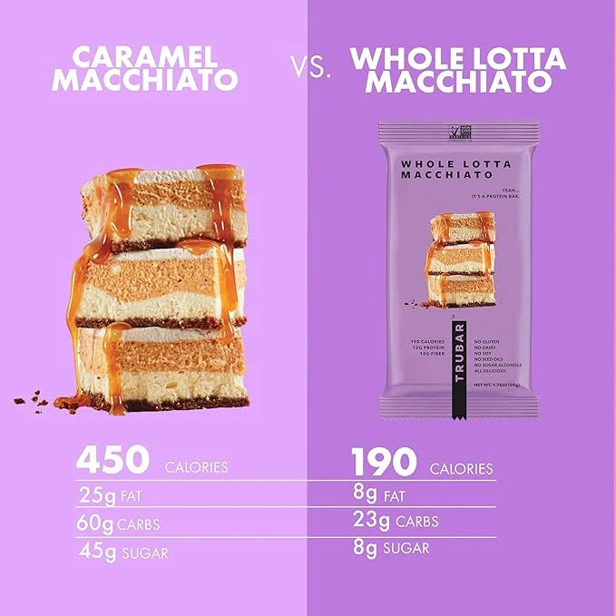 TRUBAR Vegan Protein Bar, Whole Lotta Macchiato, Gluten Free, Plant Based Protein, Dairy Free, Non GMO, Soy Free, No Sugar...