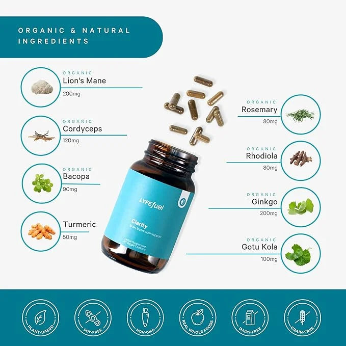 LyfeFuel Adaptogen Blend for Focus & Productivity 60 Vegan