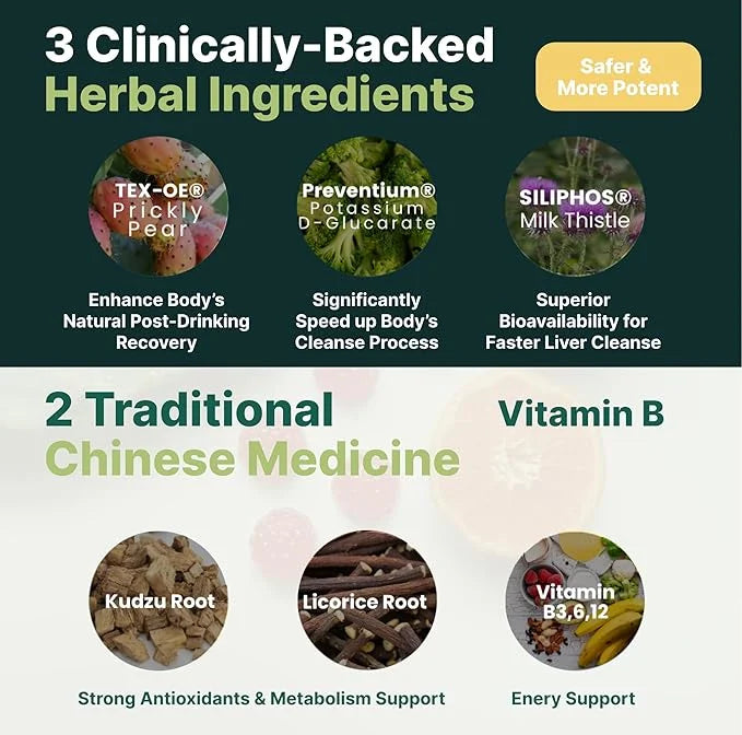 Milk Thistle Gummies for Post-Party Wellness | Liver Detox with Vitamin B, Morning Recovery Supplement, & Prickly Pear | S...