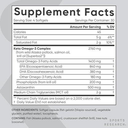 Sports Research Keto Omega Fish Oil 1200mg of (120 Softgels)