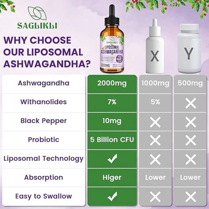 Liposomal Ashwagandha Liquid Drops 2000mg, Ashwagandha (7% Withanolides) 4 FL.OZ (2 Bottle)