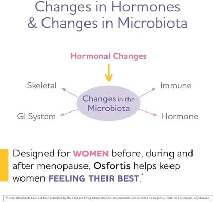 BioGaia Osfortis, Women’s Probiotic for Strong 6475, 60 60 Capsules, 1 Pack