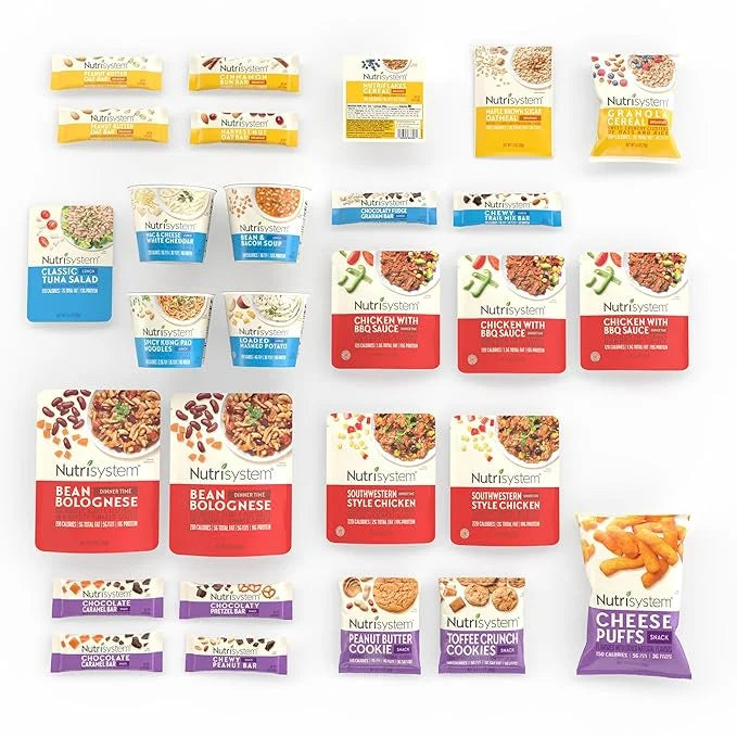 Nutrisystem® Kickstart Protein Powered 7-Day Weight Loss Kit with 28 Delicious Meals & Snacks - Product Image