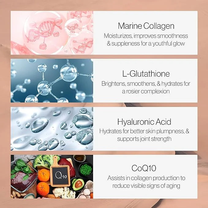Relumins Advance Rejuvenating Collagen Beauty Drink CoQ10, EGCG, 50mL Drinks 3 Packs