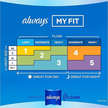 Always Infinity Feminine Pads for Women, 2 Regular, 96c