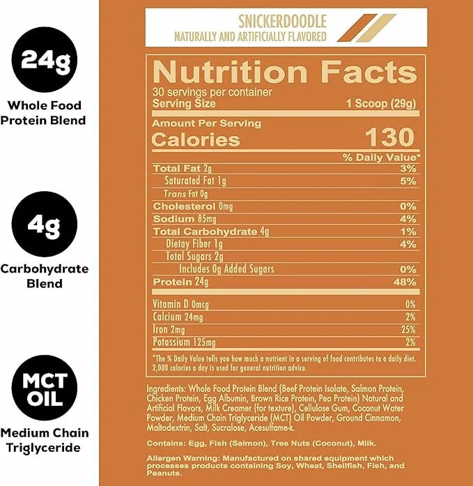 REDCON1 MRE Lite Whole Food Protein Powder, Snickerdoodle - Low Carb & Whey Free Meal Replacement with Animal Protein Blen...