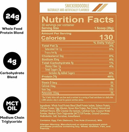 REDCON1 MRE Lite Whole Food Protein Powder, Snickerdoodle - Low Carb & Whey Free Meal Replacement with Animal Protein Blen...