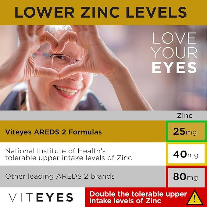 Viteyes AREDS 2 Classic Macular Health 180 Softgels