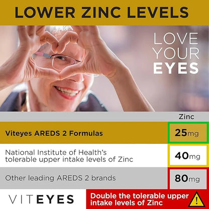 Viteyes AREDS 2 Classic Macular Health 180 Softgels