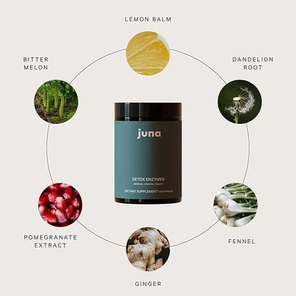 Juna Detox Digestive Enzymes 2- in -1 Digestive