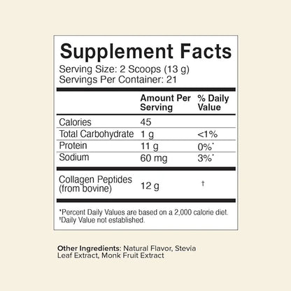 Great Lakes Wellness Collagen Peptides Powder 10 oz
