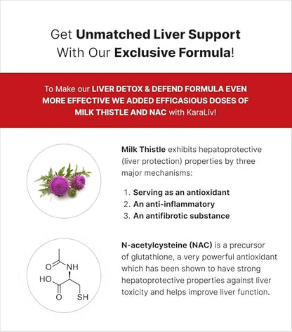 MuscleMeds Liver Detox & Defend, Cleanse, 60 Servings