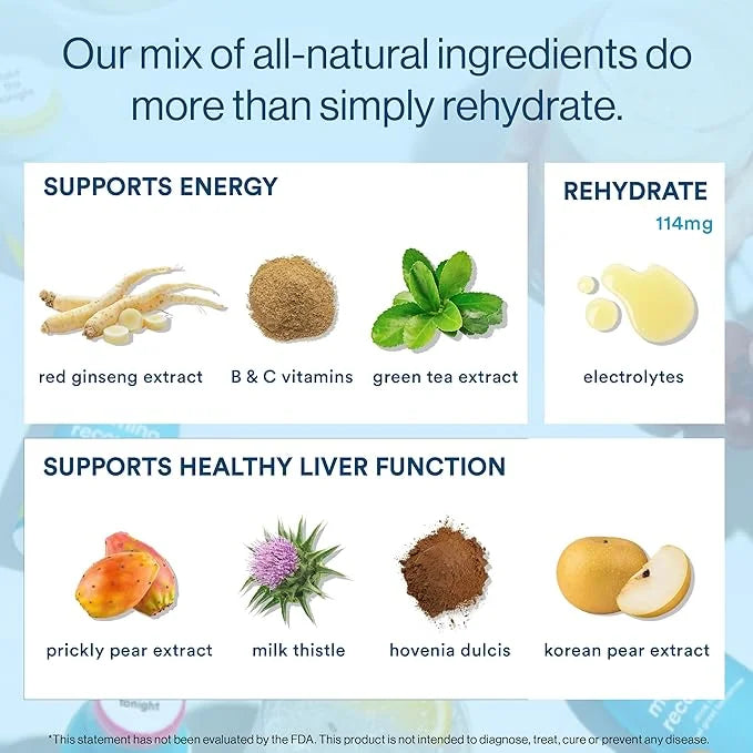 Morning Recovery Electrolyte, Milk Thistle Drink Proprietary Formulation to Hydrate While Drinking for Morning Recovery, H...