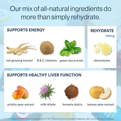 Morning Recovery Electrolyte, Milk Thistle Drink Proprietary Formulation to Hydrate While Drinking for Morning Recovery, H...