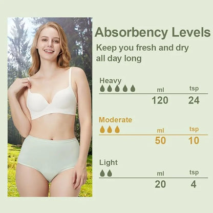 BATTEWA Incontinence Underwear for Women Washable, 50ML (Beige-Blush, 5 Pack)