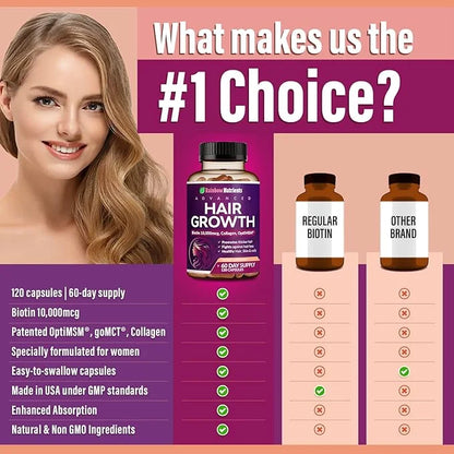 Hair Growth Vitamins for Women 10,000mcg, Collagen, 60 Day