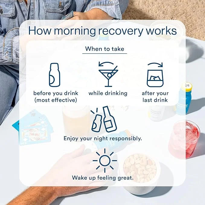 Morning Recovery Electrolyte, Milk Thistle Drink Proprietary Formulation to Hydrate While Drinking for Morning Recovery, H...