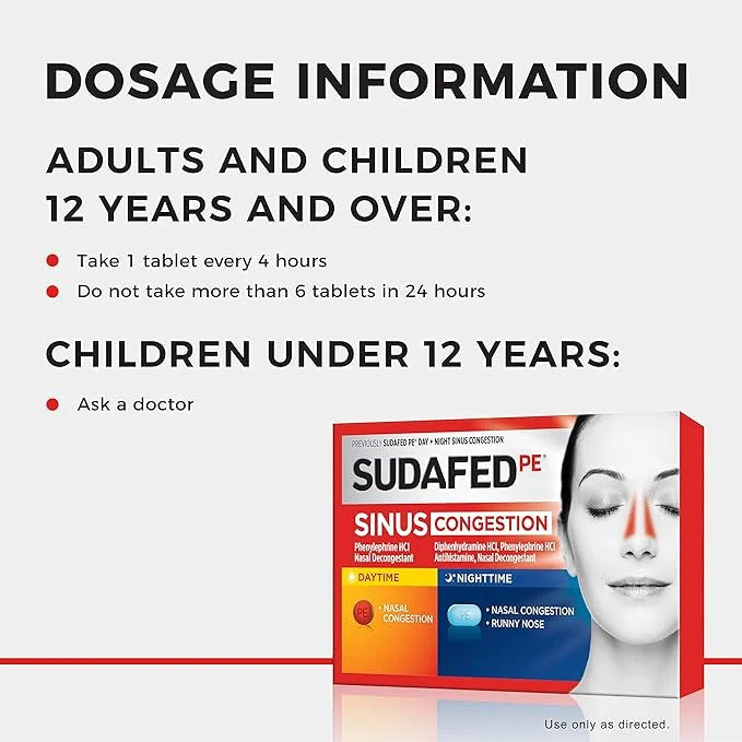 Sudafed PE Sinus Congestion Maximum Strength 36 ct 20 Count