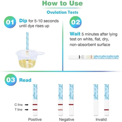 Easy@Home Ovulation & Pregnancy Test Strips 40 Ovulation 10 Pregnancy 40LH + 10HCG + 50 Urine