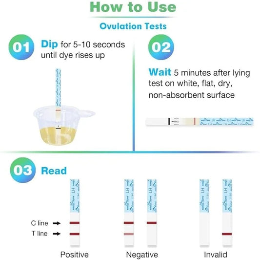 Easy@Home Ovulation & Pregnancy Test Strips 40 Ovulation 10 Pregnancy 40LH + 10HCG + 50 Urine