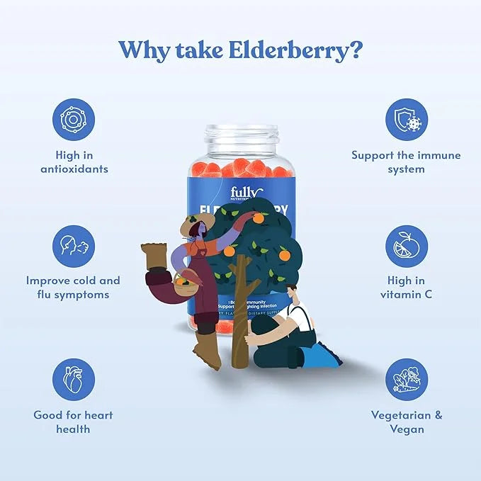 Sambucus Elderberry Gummies- Extra Strength 100 Count