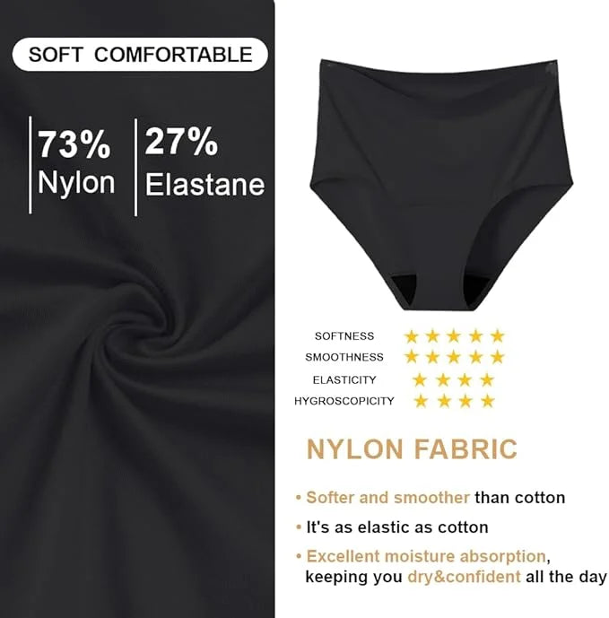 BATTEWA Incontinence Underwear for Women Seamless 50ml，Black，Medium