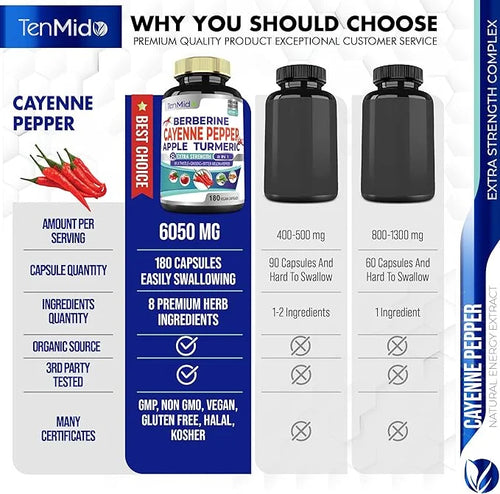 Cayenne Pepper Supplements Extract Capsules 6050mg, 180 Capsules
