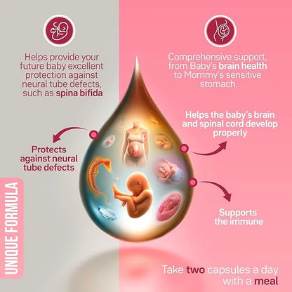 Premium Prenatal & Postnatal Vitamins: Folate, B12, Multivitamin 30 Days