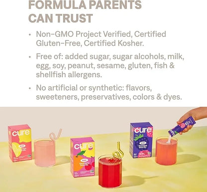 Cure Hydration - Kids Electrolyte Drink Mix | Plant-Based Pediatrician Formulated Rehydration | No Added Sugar, Non-GMO, G...
